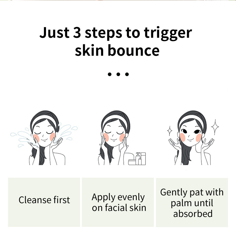 Blue copper peptide serum formula detail