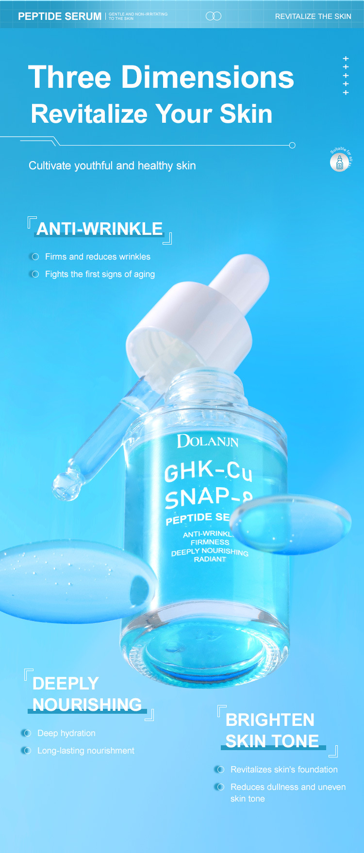 Blue copper peptide serum use