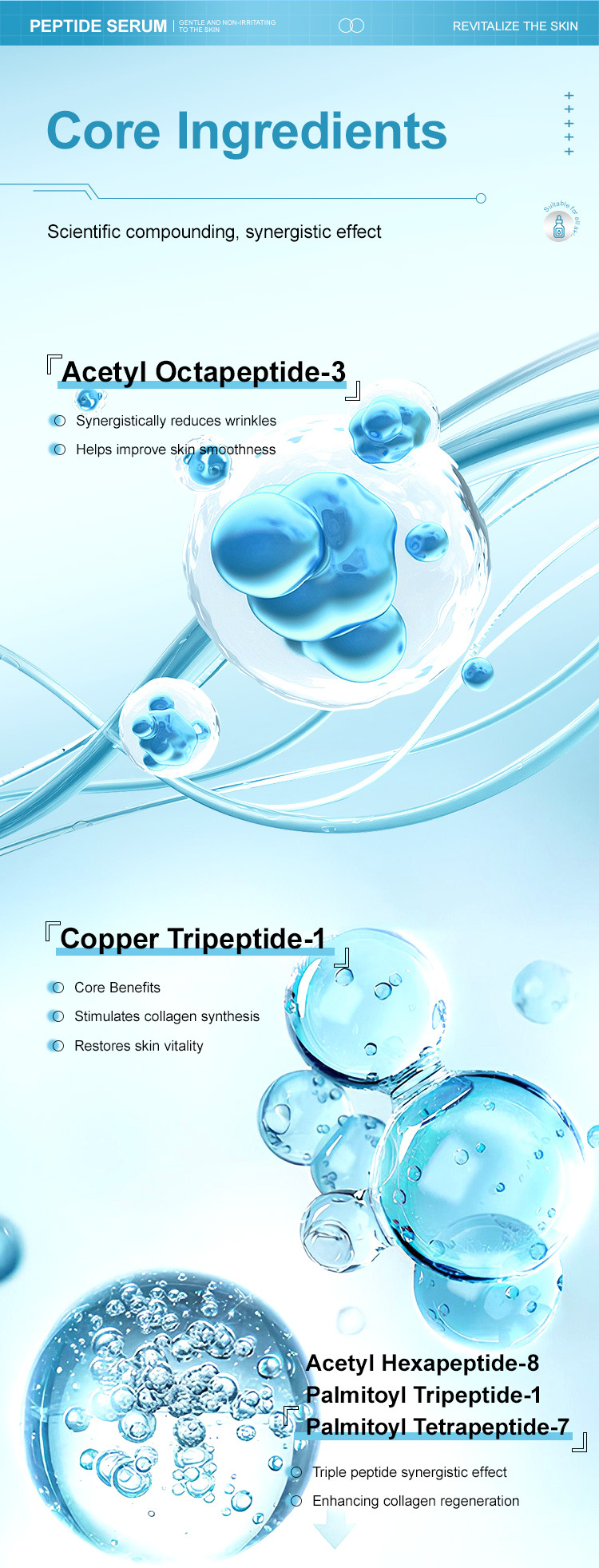Blue copper peptide serum packaging
